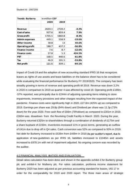 burberry group plc annual report 2014|Burberry financial report 2021.